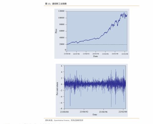游戏软件开发 打造各类游戏的通用引擎与工具链