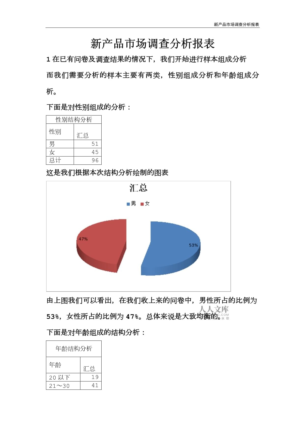 新产品市场调查分析报告